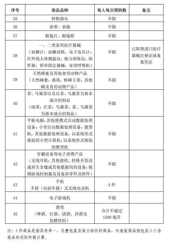 8大跨境平台深度拆解！新手闭眼入、坚决不碰全分清